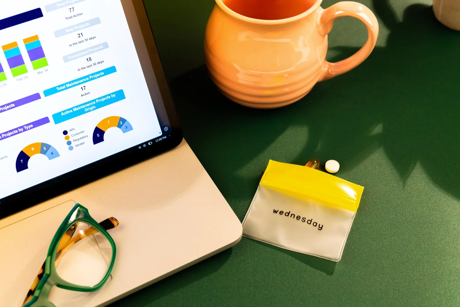 The reusable seven-day pouch set on a desk, Wednesday out on top